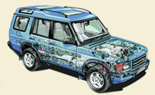 LR PARTS - autoservis LAND ROVER, ŠKODA, VW, SEAT, AUDI 